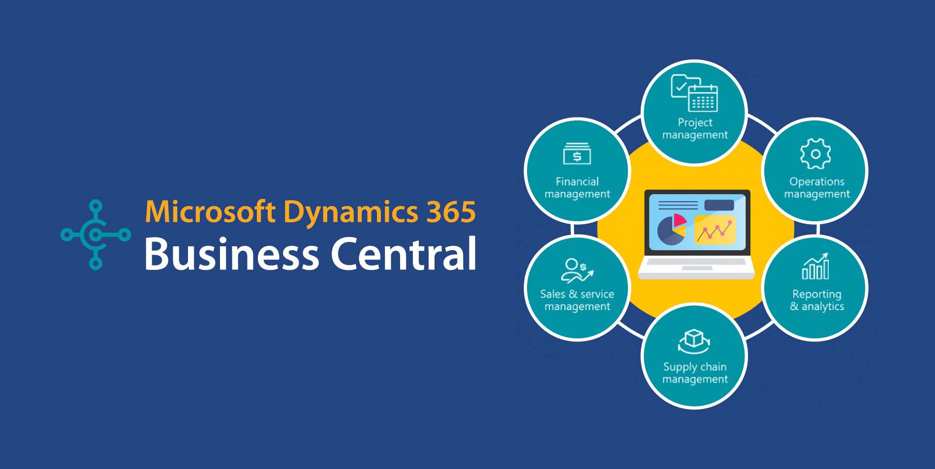 Microsoft-Dynamics-365-Business-Centra