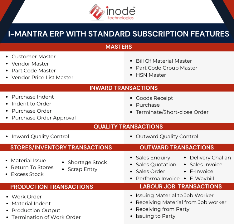 Standard ERP features