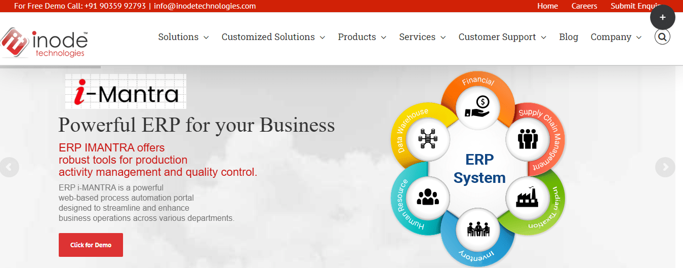 inode technologies inode technologies